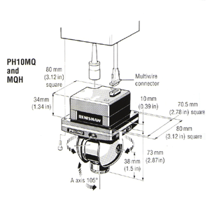 PH10MQ